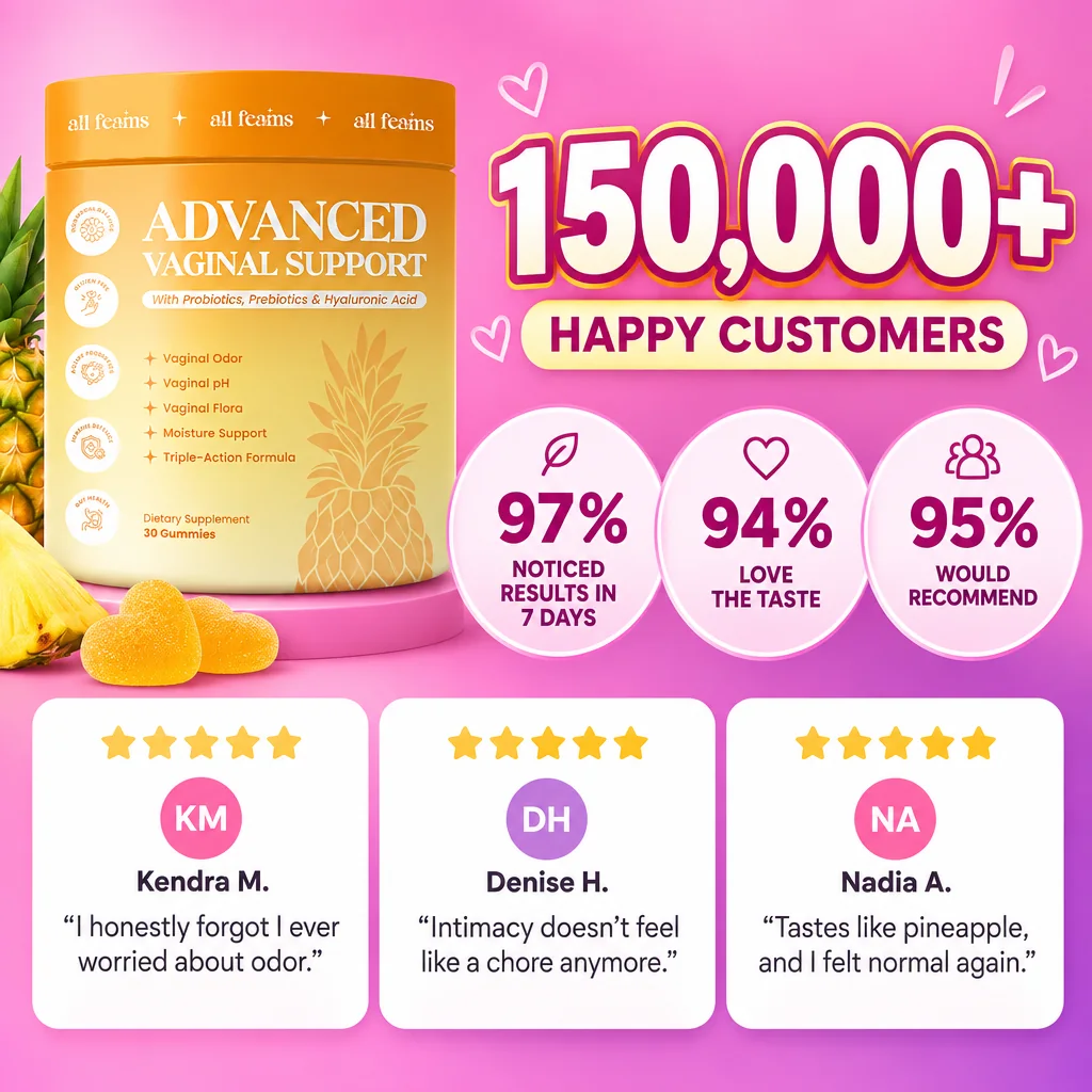 150,000+ happy customers, 97% noticed results in 7 days