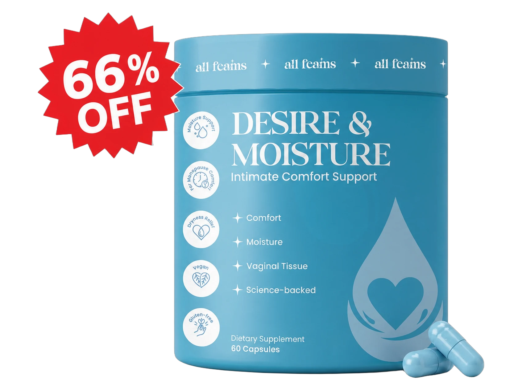 Desire & Moisture, last chance at 66% off